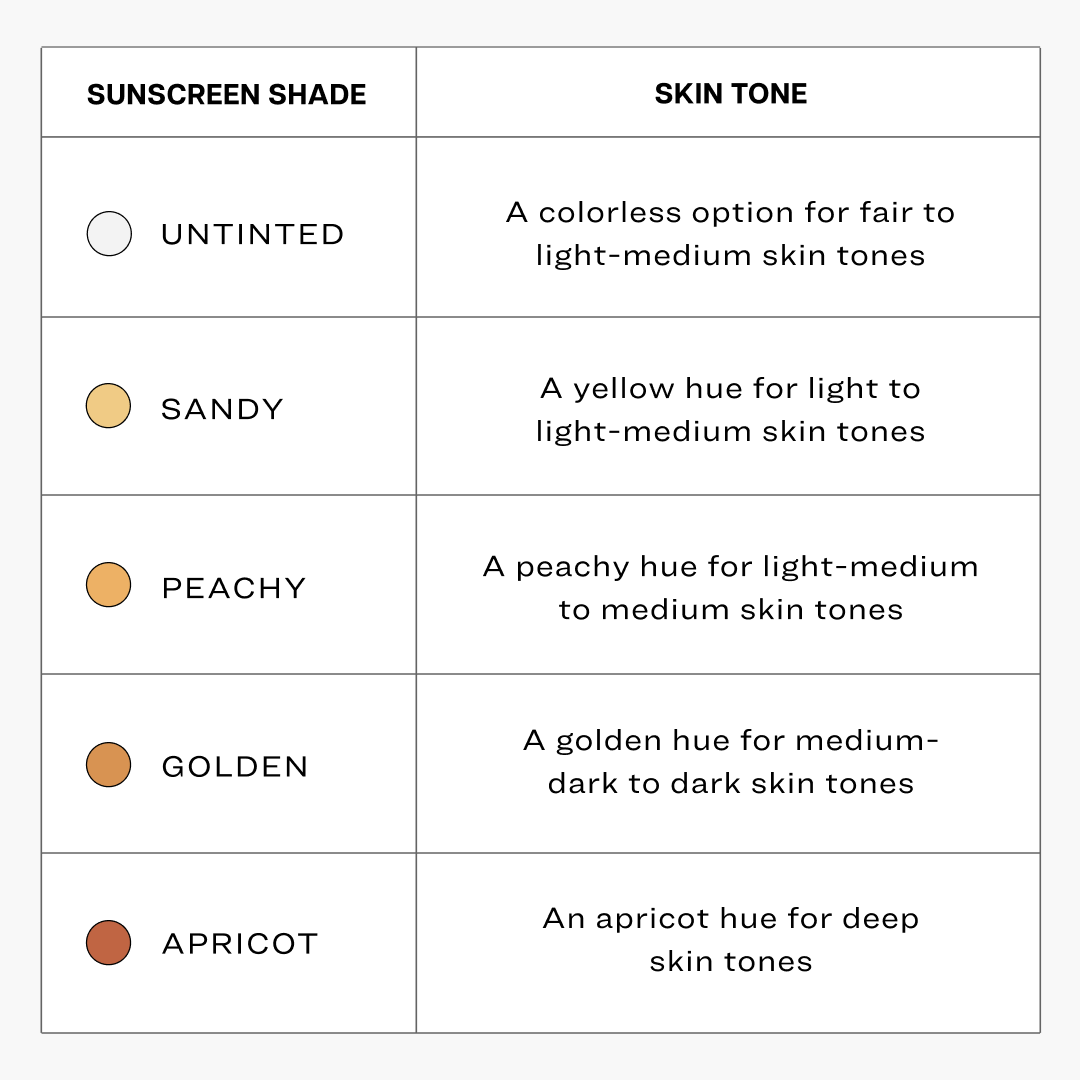 EVERYDAY SUNSCREEN - US 0244