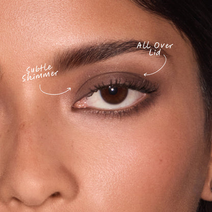 THE EYESHADOW STICK - US 1893