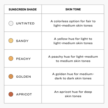 EVERYDAY SUNSCREEN - US 0244